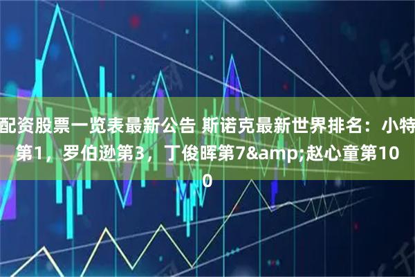 配资股票一览表最新公告 斯诺克最新世界排名：小特第1，罗伯逊第3，丁俊晖第7&赵心童第10