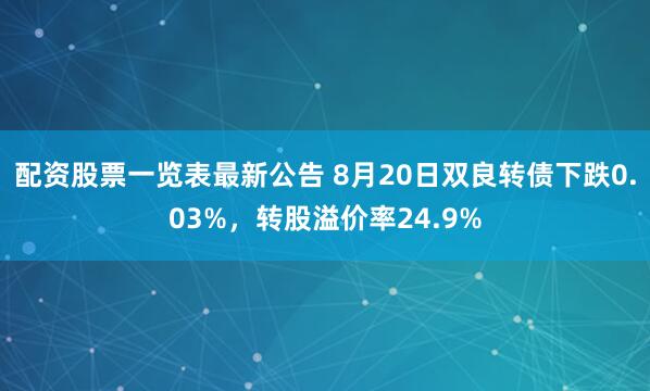 配资股票一览表最新公告 8月20日双良转债下跌0.03%，转股溢价率24.9%